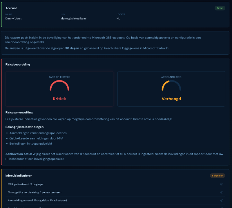 Voorbeeld analyseresultaat Risky User Analyzer